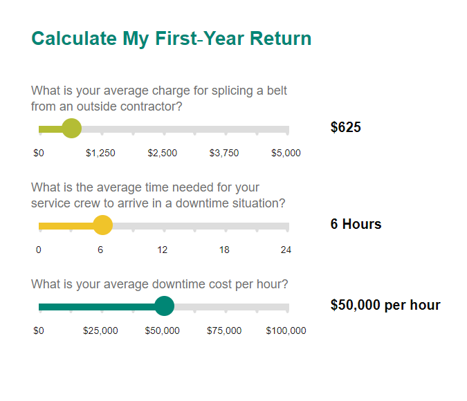 Baking ROI Calculator Preview